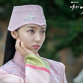 Hong Ji-yoon Hong Ji-yoon